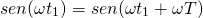  \[ sen(\omega t_1) = sen(\omega t_1 + \omega T) \] 