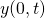 y(0,t)