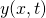 y(x,t)